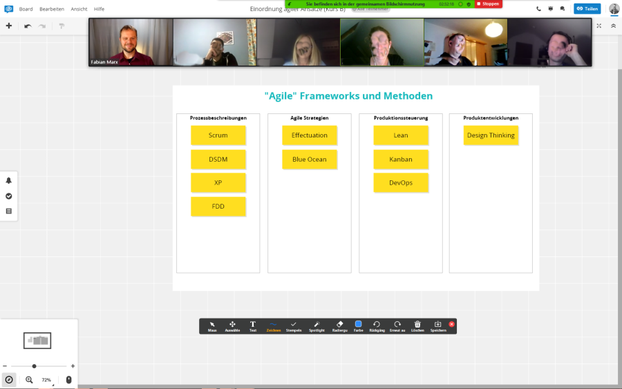 Agiles Projektmanagement - Live Online Schulung